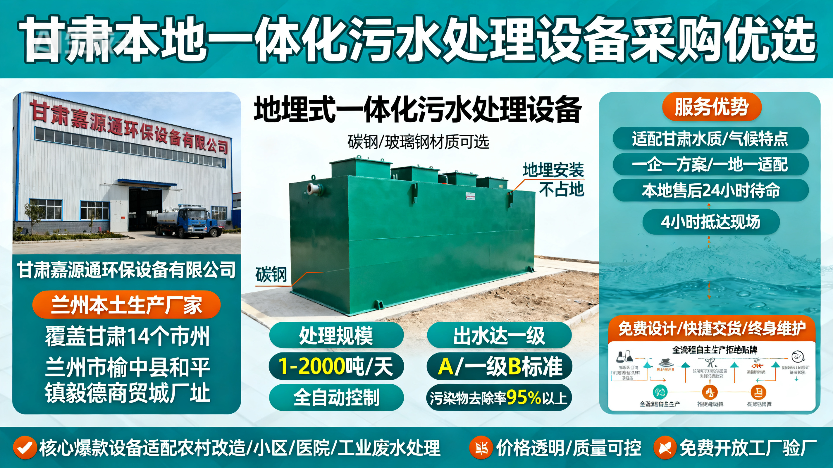 甘肃采购开封一体化开封污水处理设备_优先选本地生产厂家_直...式解决甘肃污水处理需求_选本地实体厂家_靠谱有保障.jpeg